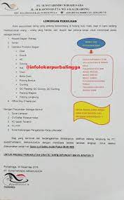 Tujuan pemerintah mengadakan ptsl adalah untuk membantu perencanaan pembangunan secara nasional di masa untuk mengajukan pendaftaran sertifikat tanah melalui program ptsl ada beberapa syarat yang harus dipenuhi. Contoh Surat Lamaran Kerja Pt Boyang Purbalingga Edukasi Lif Co Id