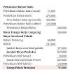 (up date contoh laporan keuangan pada perusahaan jasa). Https Encrypted Tbn0 Gstatic Com Images Q Tbn And9gct Elraipohextqbuqphu9ji0uyq9zkewjk7qbk5wxch3swg9yp Usqp Cau