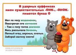 сайт учителя русского языка и литературы захарьиной елены алексеевны Zapominalki Uroki Chteniya Yazyk Nachalnaya Shkola