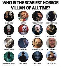 The greatest horror villains of the 1980s. Which One Scares You The Most Horror Movie Icons Horror Movies Memes Horror Villains