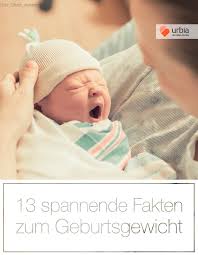Geburtsgewicht 13 Spannende Fakten Geburtsgewicht Baby Gewicht Geburt