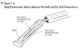 Psychrometer Hvac Troubleshooting