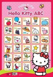 Hello Kitty Wall Chart Abc Sanrio 9781849588607