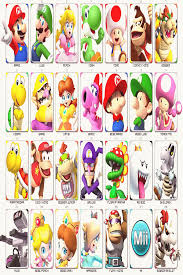 Others haven't heard of it. Super Mario Kart Nes Mario Luigi Peach Yoshi Donkey Kong Toad Bowser Koopa Super Mario Personnage Mario Jeux Mario Mario Kart