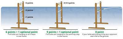 If the angle is 31°, how far apart are the two vessels? Ladder Ball Rules Tosso Com