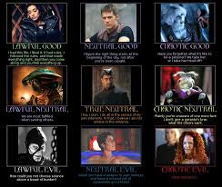 Character Alignment Charts Interesting Sci Fi Tv Shows