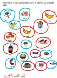 fiches activite alimentation sur tete a modeler recette ete coloriage d&#x00027;agneau lion