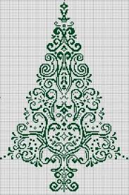 Cross stitch passionate already know that it's time to start embroidering linens for the home, christmas gifts and accessories. Cross Stitch Christmas Trees
