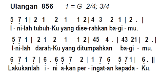 Nampaknya yohanes pembaptis dilahirkan di pertengahan bulan, yang akan bertepatan dengan pesach (paskah) dan hari raya roti tak beragi (chag matzah). Tata Ibadah Gereja Katolik Minggu 3 Juni 2018 Hari Raya Tubuh Dan Darah Kristus Misa Lagu Gereja Com Tata Ibadah Gereja Katolik 2018