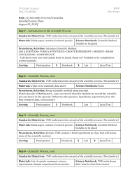 The Science Life Lesson Plan Template Science Lesson Plans Science Lessons Lesson Plan Templates