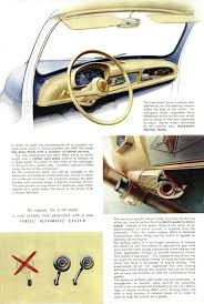 Image result for Parchment Cream 1956 Renault