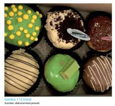 Jawaban matematika kelas 5 halaman 42. Lengkap Kunci Jawaban Halaman 42 43 Buku Senang Belajar Matematika Kelas 6 Simple News Kunci Jawaban Lengkap Terbaru