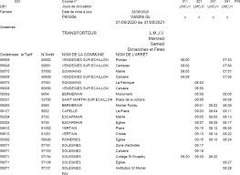 Bus arc en ciel 58. Reseau De Bus Arc En Ciel Les Fiches Horaires Le Site Officiel De La Mairie De Saint Martin Sur Ecaillon