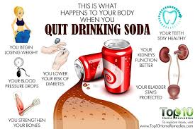 Pin On Holistic Health