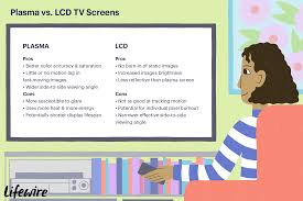 The Difference Between An Lcd Tv And A Plasma Tv