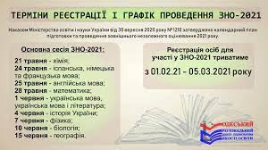Зміст сертифікаційної роботи з математики визначатиметься програмою зовнішнього незалежного оцінювання результатів навчання з математики, затвердженою міністерством освіти і науки україни. Vidomi Termini Provedennya Zno 2021 Odeskij Regionalnij Centr Ocinyuvannya Yakosti Osviti