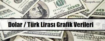 Amerikan doları (usd) kuru bugün ne kadar? 2020 Dolar Grafigi Dolar Haberleri