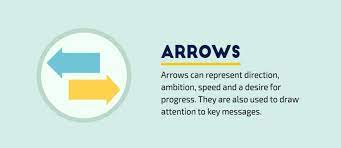 The lyrics are as what they seem, they mean nothing else but sorrow. 40 Common Symbols And Meanings How To Use Them