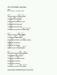 We did not find results for: Ukulele Chords Christmas Songs With Ukulele Chords Facebook