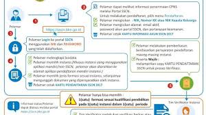 200 contoh materi soal skb seleksi kompetensi bidang cpns. Contoh Soal Cpns Mahkamah Agung 2017 Berbagai Contoh