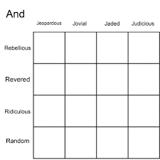 Alignment Chart R J Meme Template Blank Memes Chart
