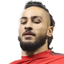 Forge FC » Spielerliste