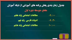 نتیجه تصویری برای جدول پخش برنامه های درسی شبکه آموزش شنبه 16 فروردین 1399