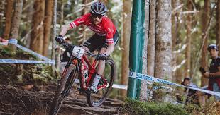 Mathias flückiger (born 27 september 1988) is a swiss mountain bike racer. Uih7r45ithsq0m