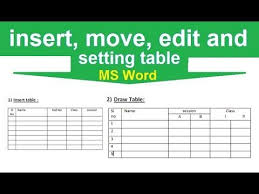 How To Insert Move And Edit Table In Ms Word Insert Table And Draw Table Words Ms Word Moving