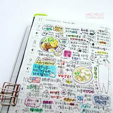 下雨無法騎卡打車 只好在家打滾惹 hobonichi planner hobo ほぼ日手帳 ほぼ日手帳weeks 絵日記 日記 ほぼ日 ほぼ日w bullet journal japan bullet journal inspiration bullet journal inspo