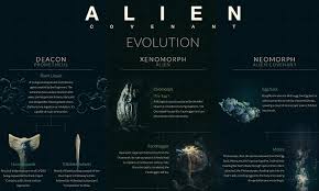 alien covenant defeats t rex skywalker family clever girl