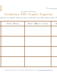 A free customizable alphabet worksheet template is provided to download and print. Vocabulary Kwl Graphic Organizer All Kids Network