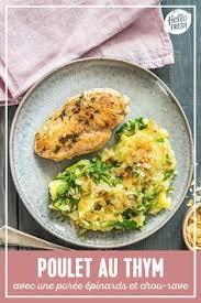 Pin Op Poulet Recettes