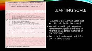What central idea are you trying to convey? Insight Into The Teenage Brain Ppt Download