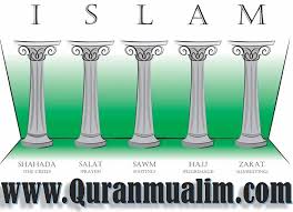Major Branches of Islam - QuranMualinm - Quran Mualim