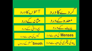 Pin On Health Tips And Management