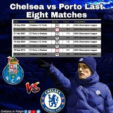Worked well alongside terry and dealt with chelsea player ratings vs porto. Chelsea In Pidgin On Twitter Chelsea Vs Porto Games 8 Win 5 Draw 1 Defeat 2 Goals Scored 12 Goals Conceded 7 Cleansheets 3 Cip Porche