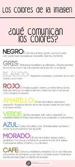 Pin De Pamela Castellanos En Ropa De Ayuda Consejos De Belleza Colores Consejos