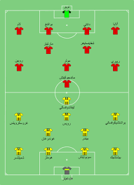 بوروسيا دورتموند vs مانشستر سيتي. Ù…Ù„Ù Borussia Dortmund Vs Bayern Munich 2013 05 25 Ar Svg ÙˆÙŠÙƒÙŠØ¨ÙŠØ¯ÙŠØ§