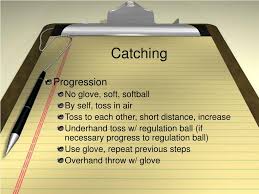 You can setup a card for each pitcher. Ppt Sport Skill Analysis Summary Of Baseball Softball Cues And Progressions Powerpoint Presentation Id 35225