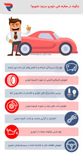 یکی از مسائل مهم و در عین حال وقت گیر در مورد خودرو معاینه فنی سالانه است یک بخش از این کار بازرسی در تعمیرگاه قبل Persian Language Persian Quotes Infographic