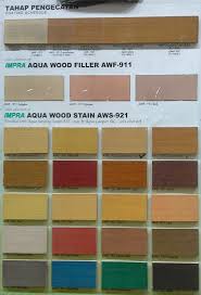 We did not find results for: Baru 49 Katalog Warna Cat Kayu Impra