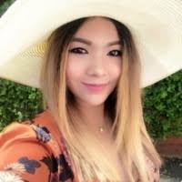 300+ "Manora" profiles