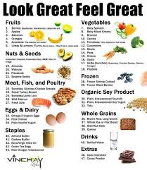 Pin By My Info On H E A L T H Y Healthy Food List Healthy Nutrition