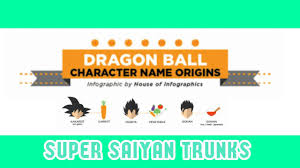 We did not find results for: Good Dbz Names