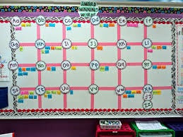 First Grade Fresh Classroom Pictures Classroom Pictures Classroom Makeover First Grade Classroom