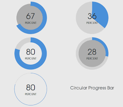 The nuget team does not provide support for this client. Vala Circular Progress Bar