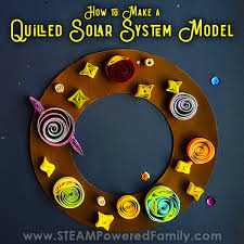 Very little time is needed to assess your energy needs and just two items are. How To Build A Solar System Model For Kids Using Quilling Paper
