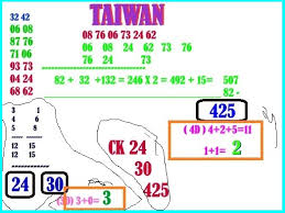 Check spelling or type a new query. Rumus Matematika Kuno Hongkong Cara Golden