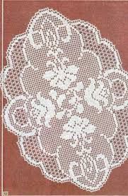 Mutfak Dantel Modelleri 2019 Filet Crochet Tig Isi Sablonu Ve Krose